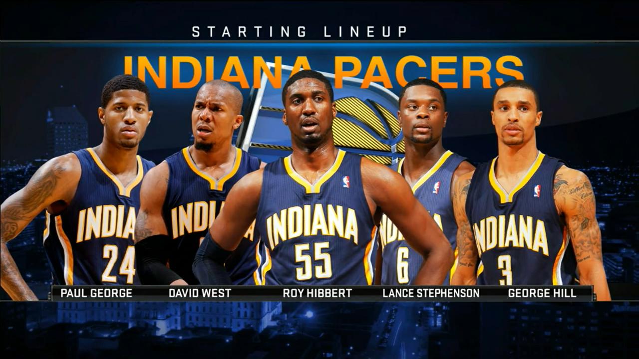 Miami Heat – Indiana Pacers (+ 3,5) V 1,84