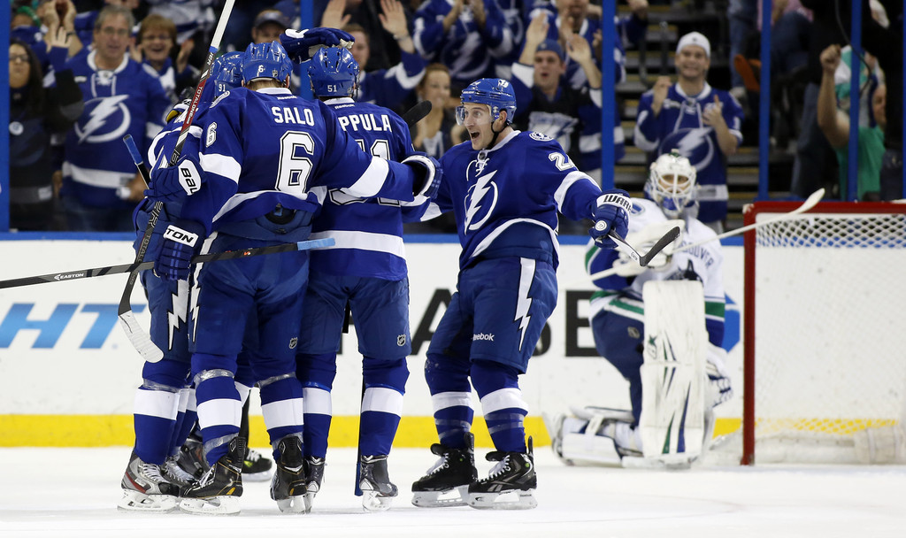 Tampa Bay Lightning – Chicago Blackhawks (kétesély) H 1,72