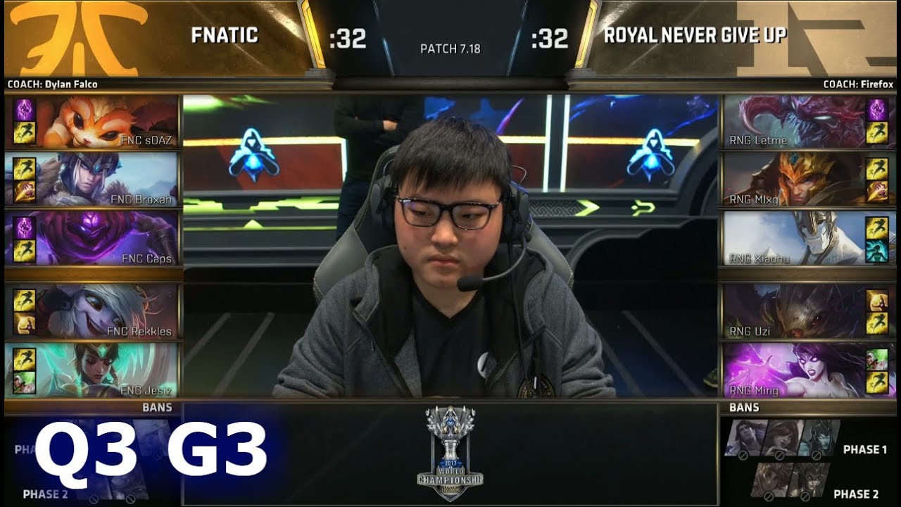 Royal Never GiveUp – Fnatic (3,5 map felett) 1,60